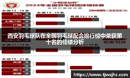 西安羽毛球队在全国羽毛球配合排行榜中荣获第十名的佳绩分析